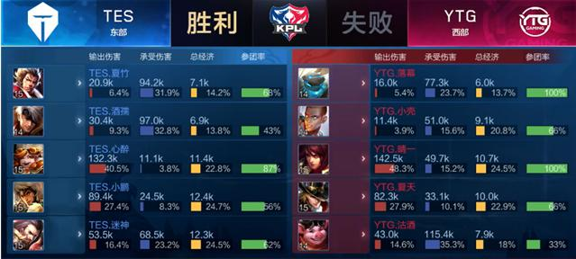 员战略的一 员战略的一