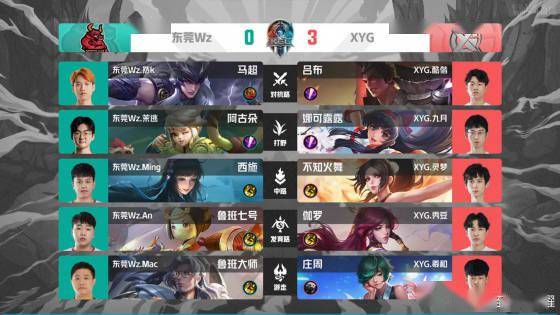 但近年来荷 但近年来荷